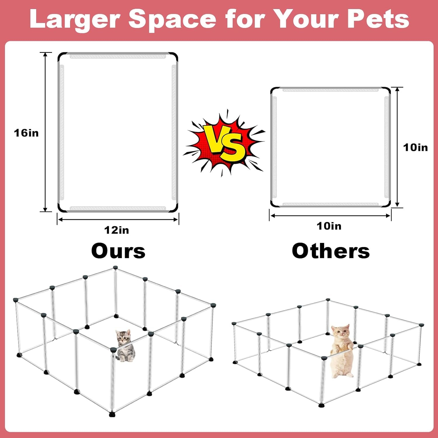 12 Panels Transparent Small Animals Playpen 48 X 24 X 16  Portable Pet Playpen