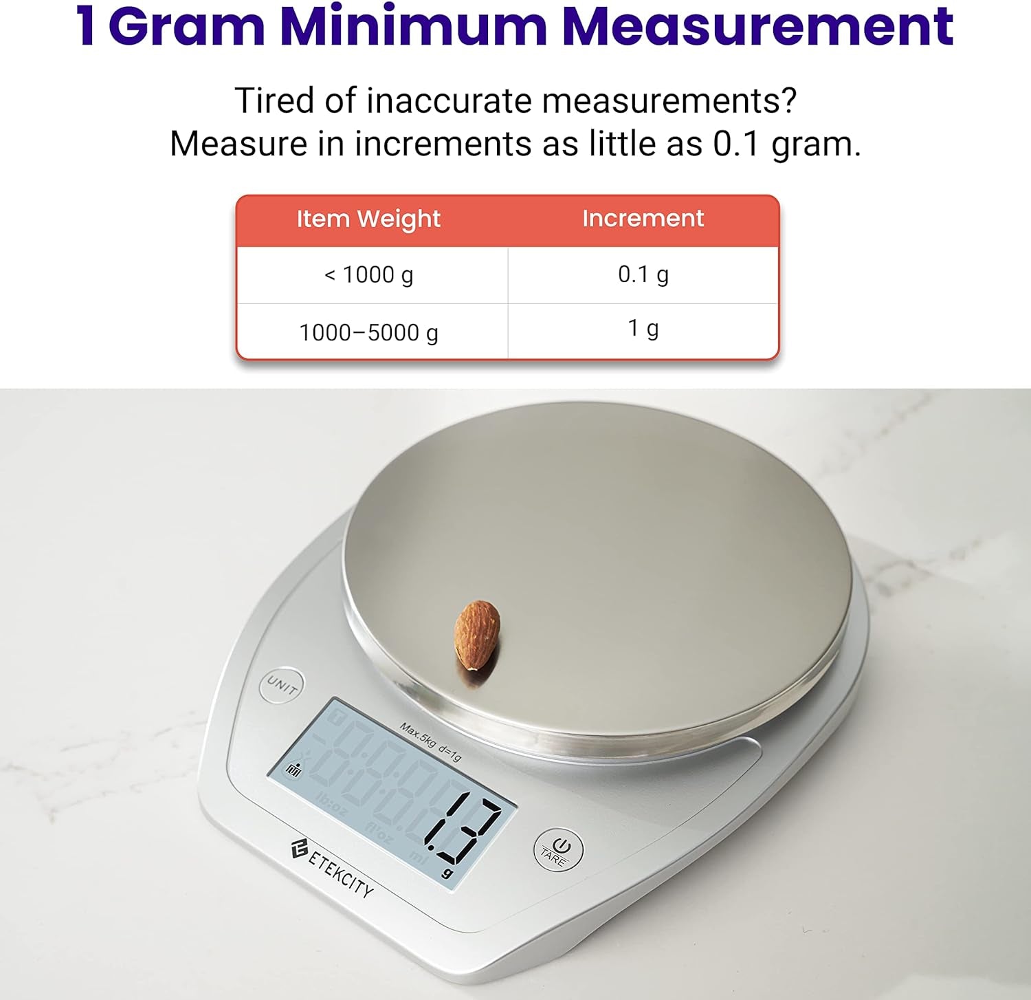  Digital Grams and Ounces for Weight Loss Dieting Baking