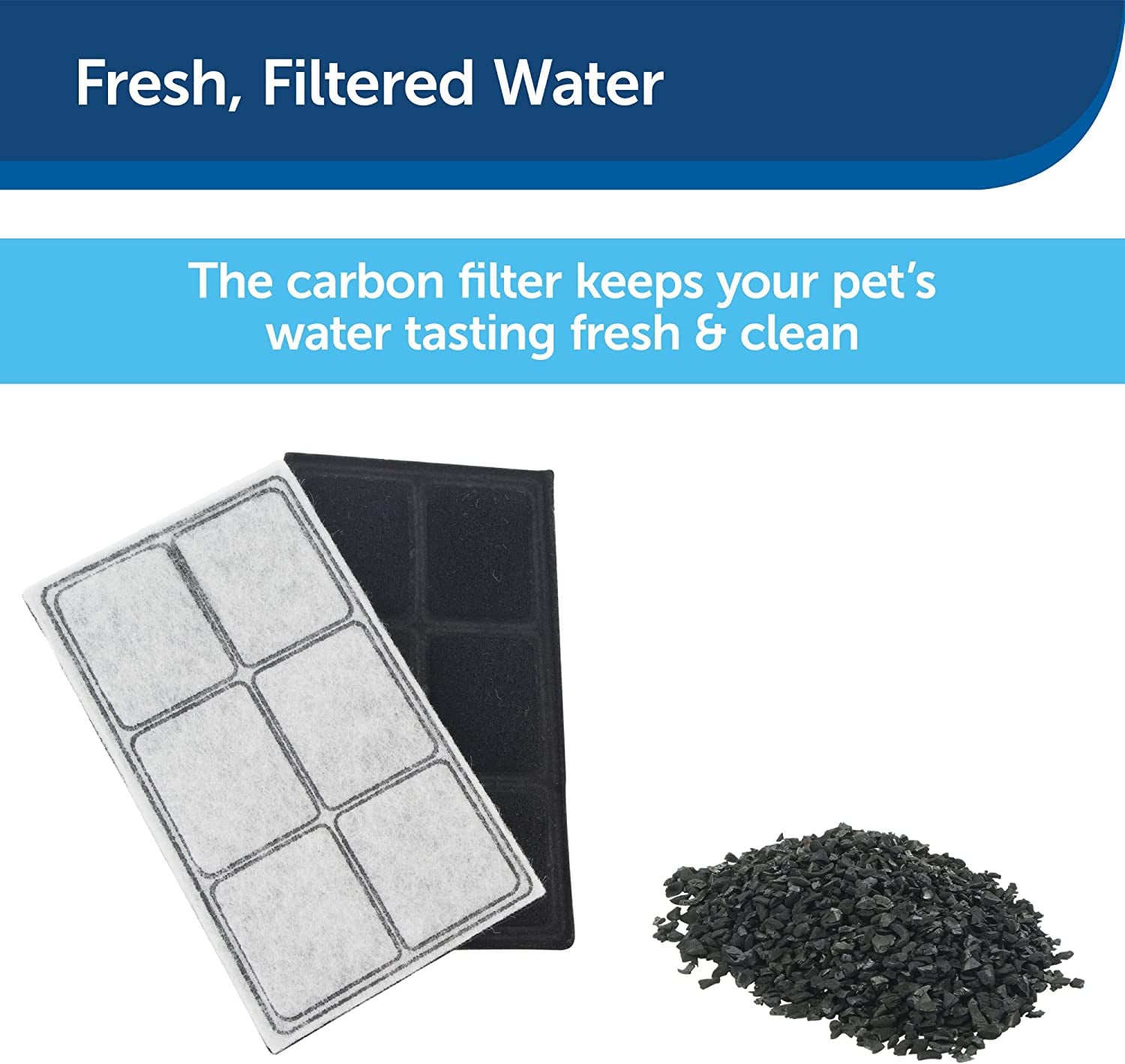 Drinkwell Premium Replacement Carbon Filters