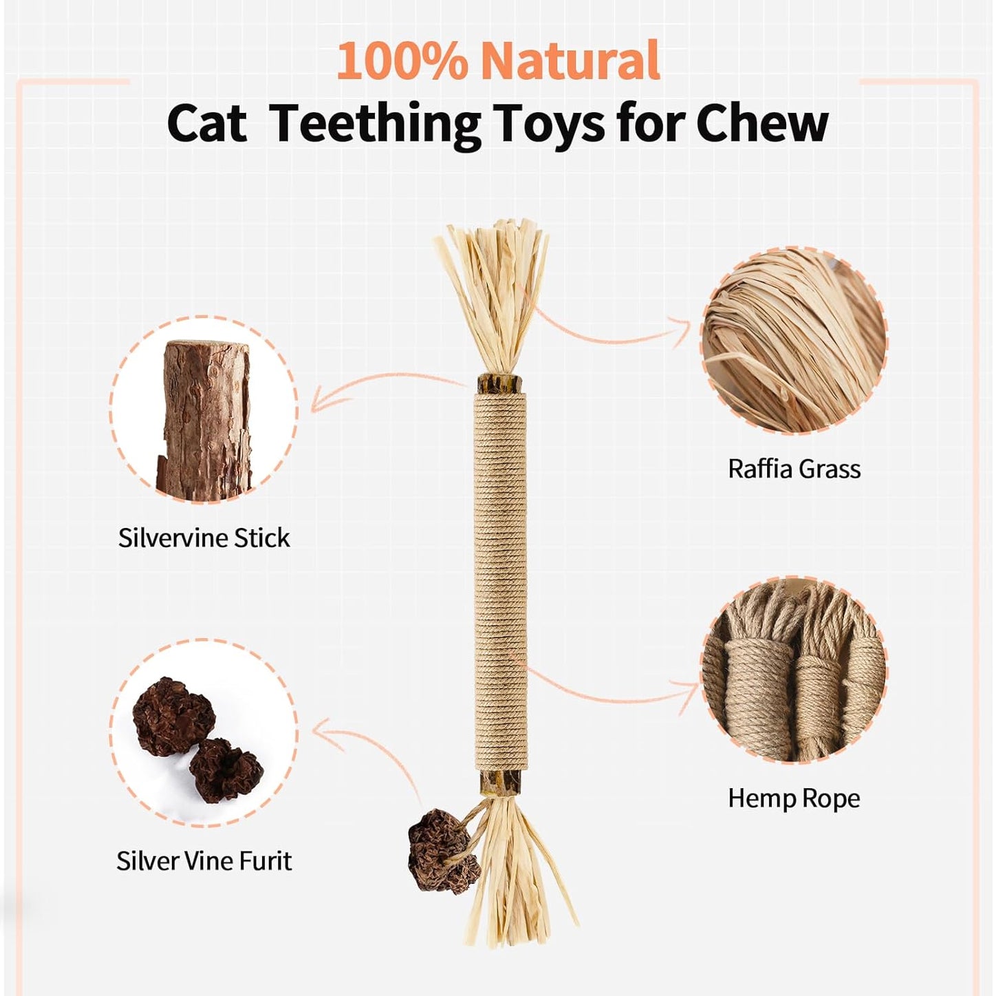  Cat Chew Toy for Kitten Teething, Interactive Cat Toy 