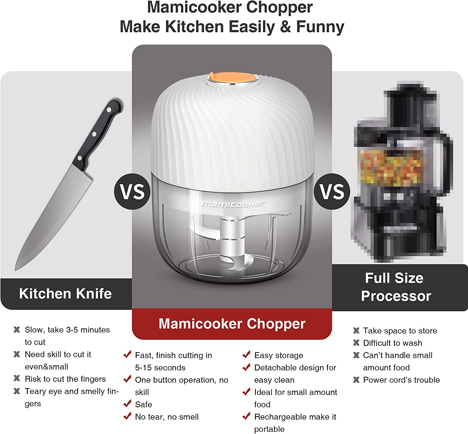 Electric Garlic Chopper Mini Portable Veggie Chopper 250ML Garlic Grinder Masher Onion Choppe