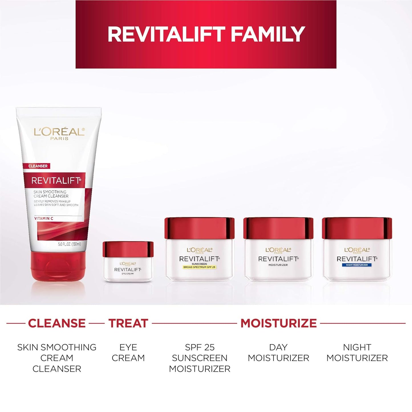 Revitalift Daily Cream Cleanser Gentle Makeup Remover Face Wash