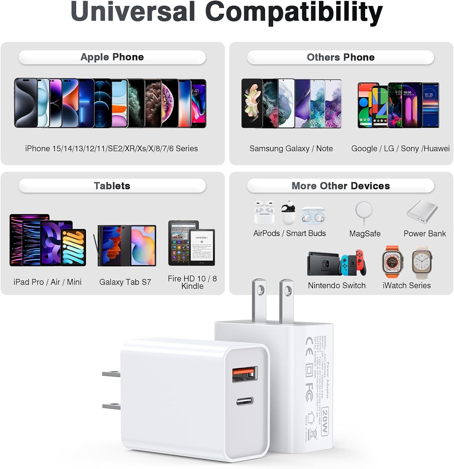 USB C Wall Charger Block 20W 2 Pack Dual Port PD Power Delivery Fast Type C Charging