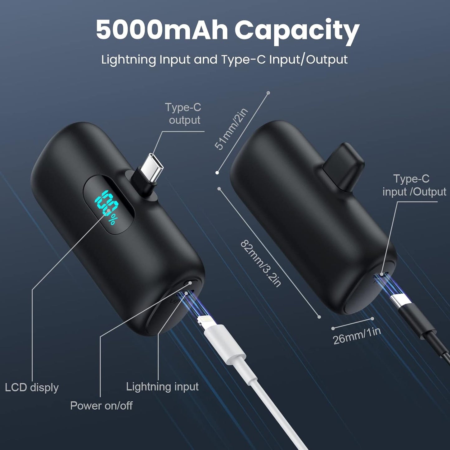  2 Pack Mini Portable Charger 5000Mah Power Bank 3A PD USB C Cell Phone Portable Power