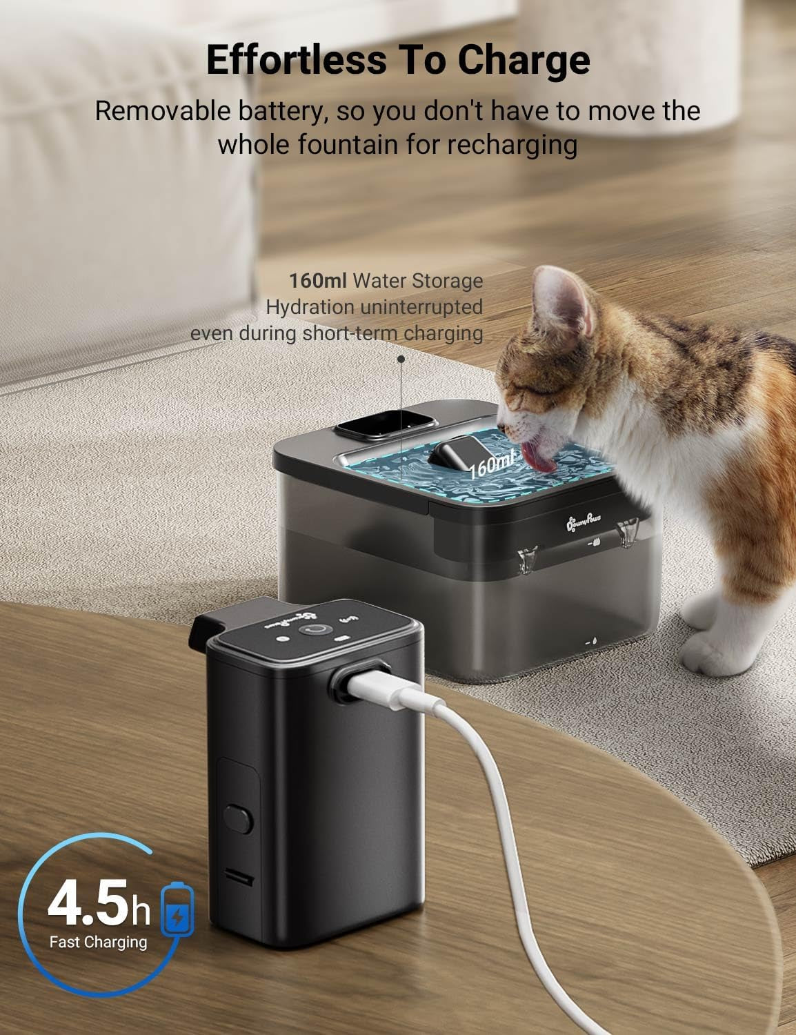 Fursink Wireless Pet Water Fountain for Cats Inside Automatic 