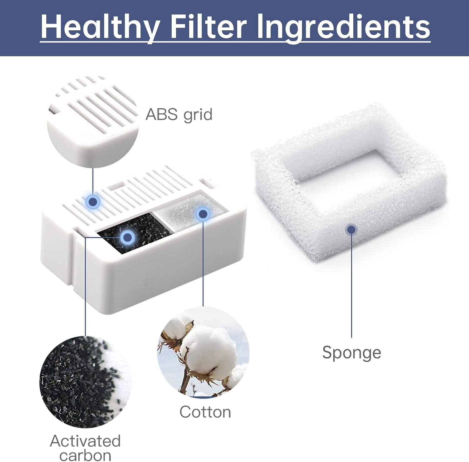 Fountain Replacement Filters 8 Pack Cat Fountain Carbon 