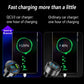 Car Charger 66W Super Fast Charging with USB PD&QC 3.0Voltmeter&Led Lights