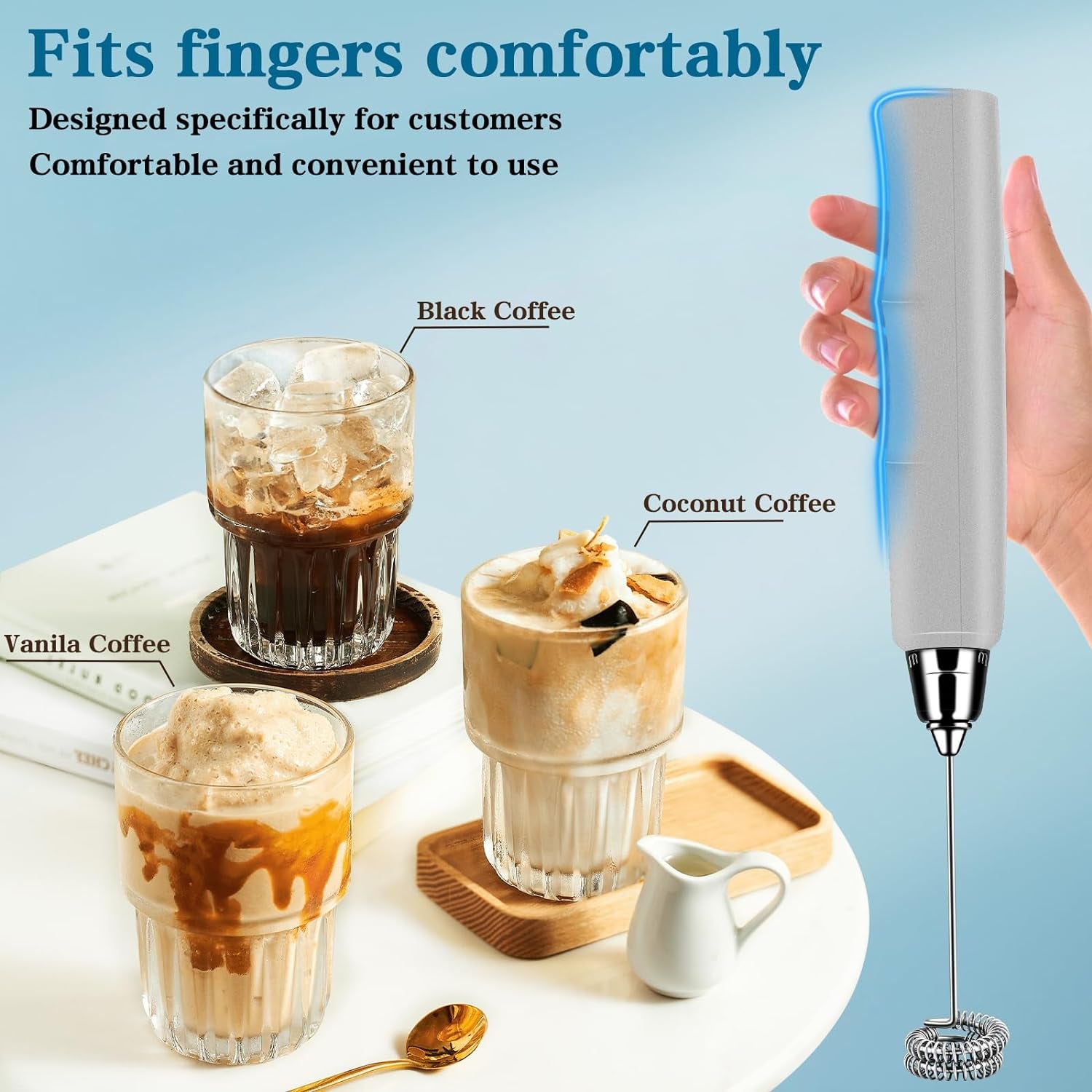 Milk Frother Handheld for Coffee Electric Whisk 