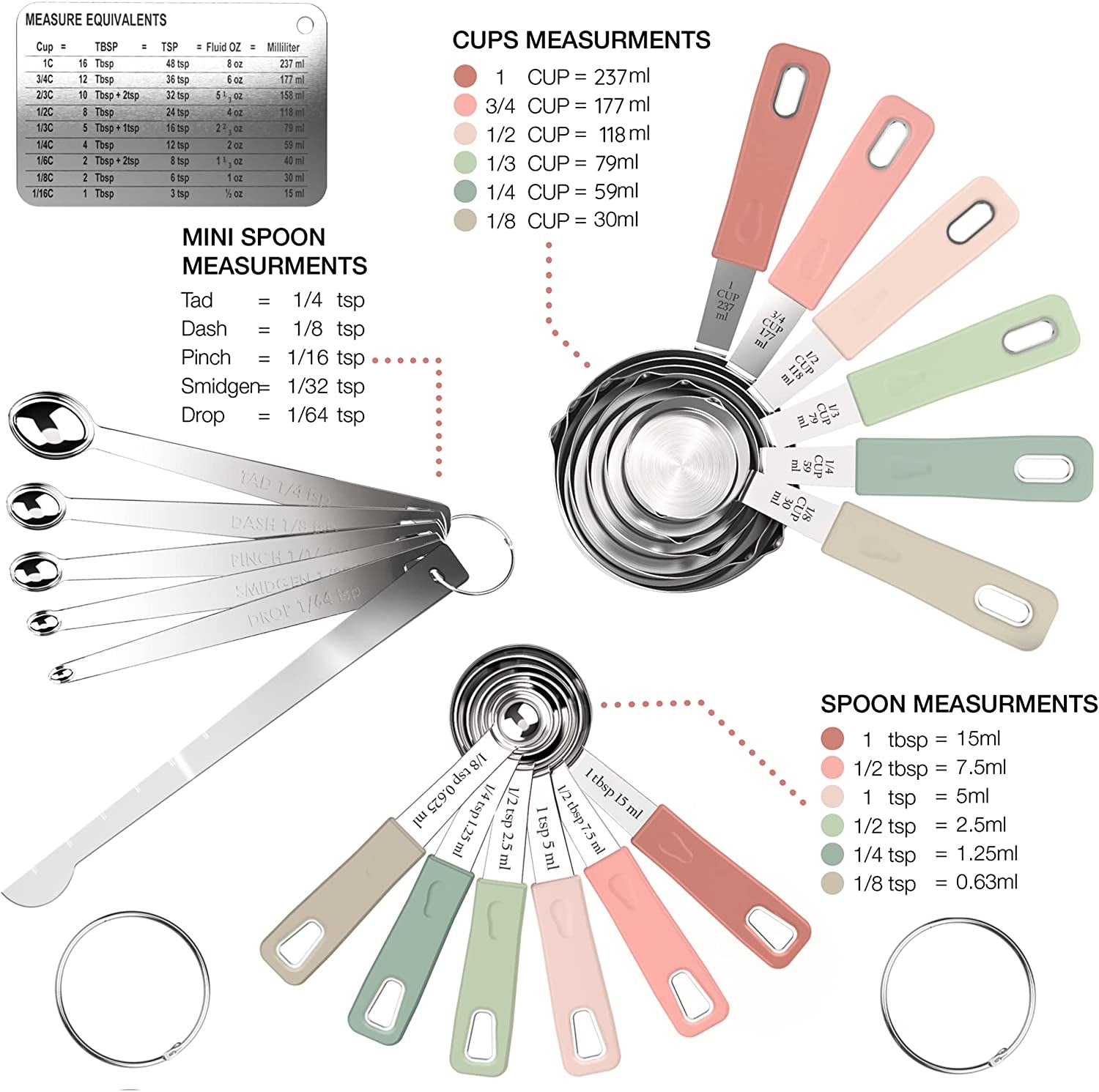 22 Piece Stainless Steel Measuring Cups and Spoons Set Tad Dash Pinch Smidgen Drop