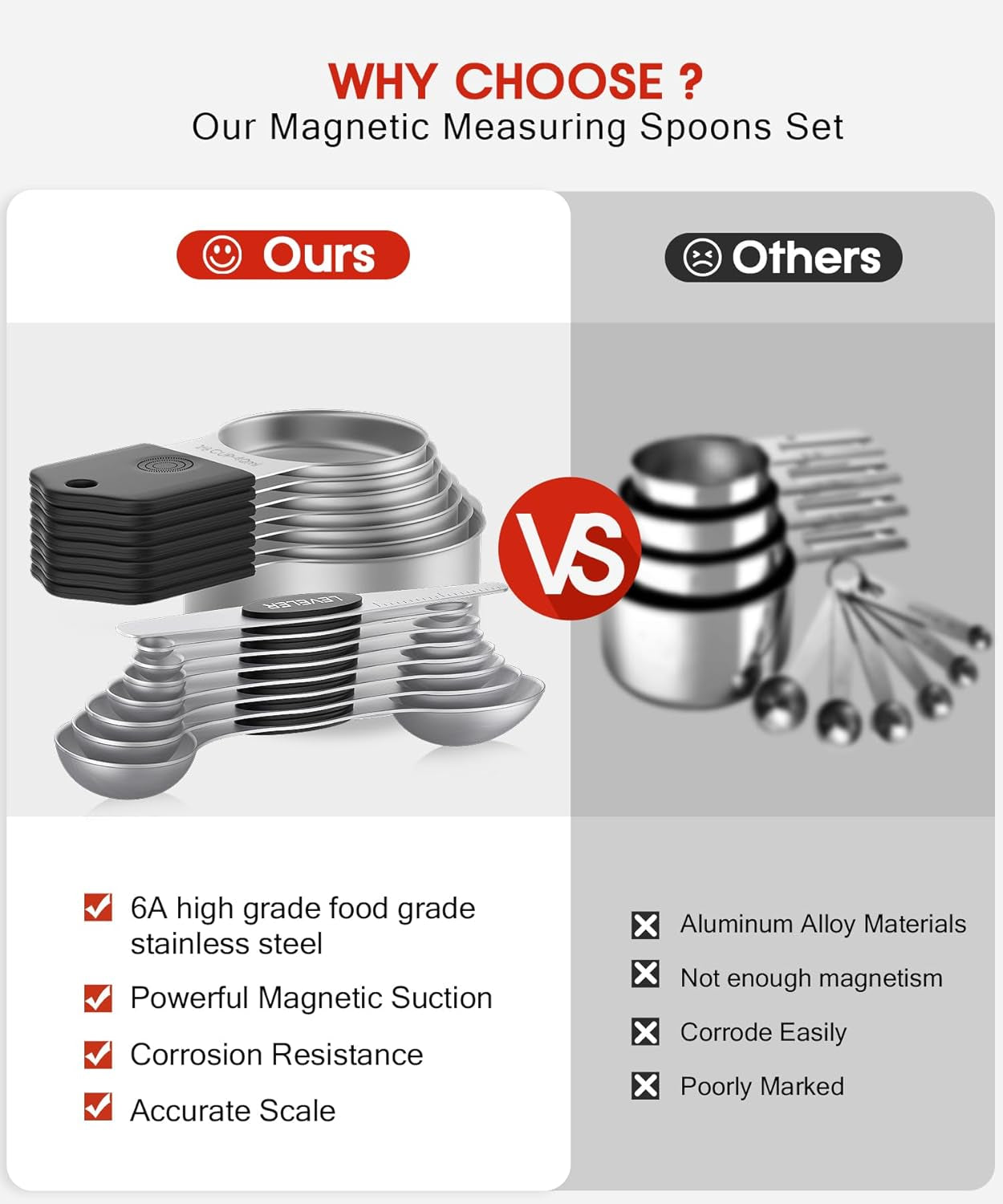 Magnetic Measuring Cups and Spoons Set Heavy Duty 304 Stainless Steel