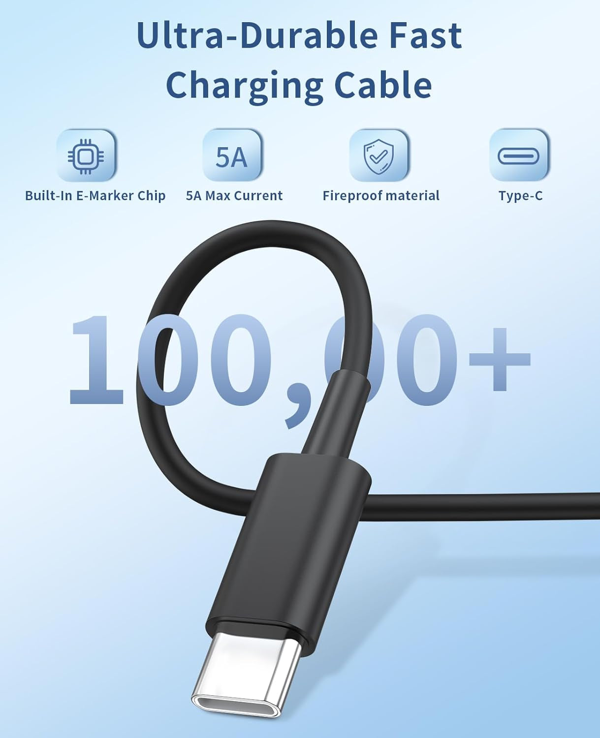 Type C Charger Fast Charging 2Pack 25W Super Fast USB C Charger Block