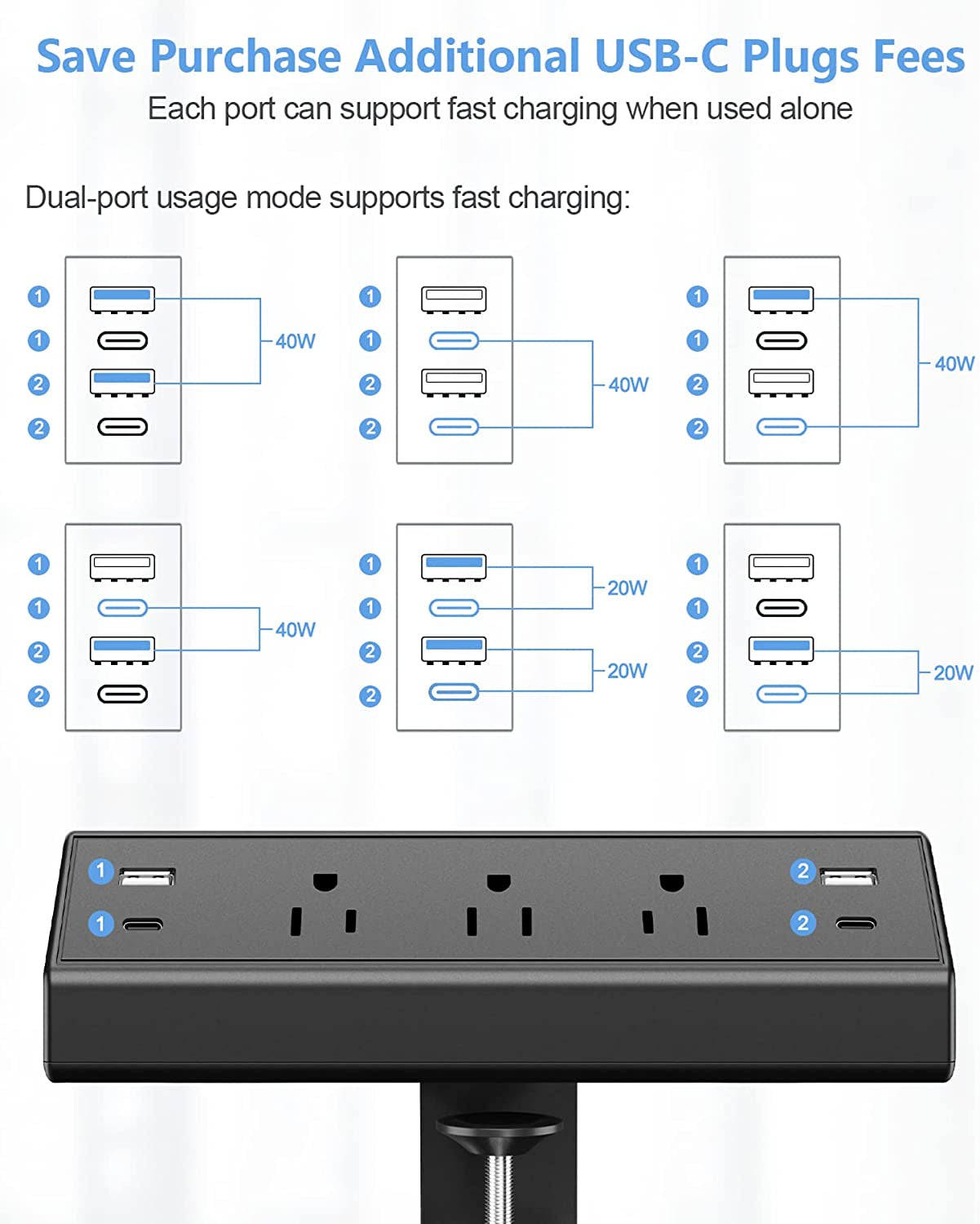 Desk Clamp Power Strip Desktop Mount Surge Protector 40W Fast Charging Station