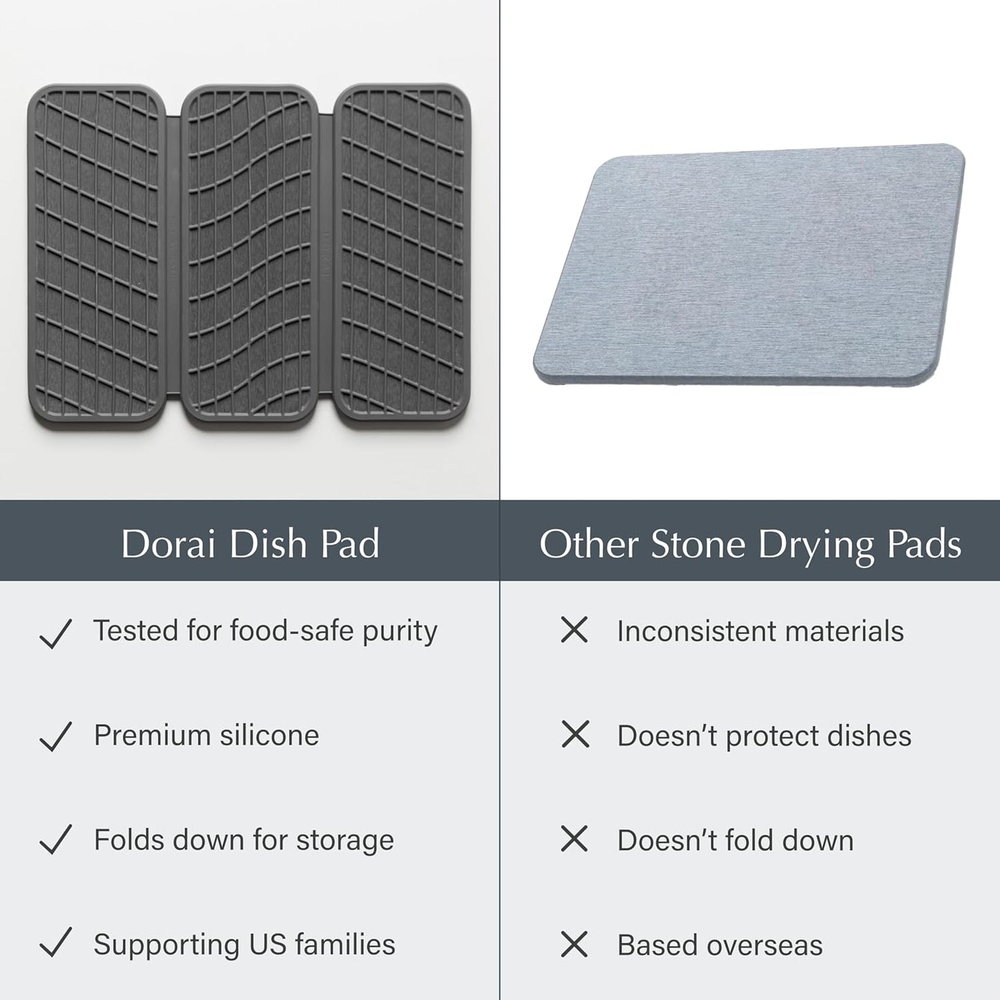 Home Dish Pad Diatomaceous Earth Stone Drying Mat for Kitchen Counter