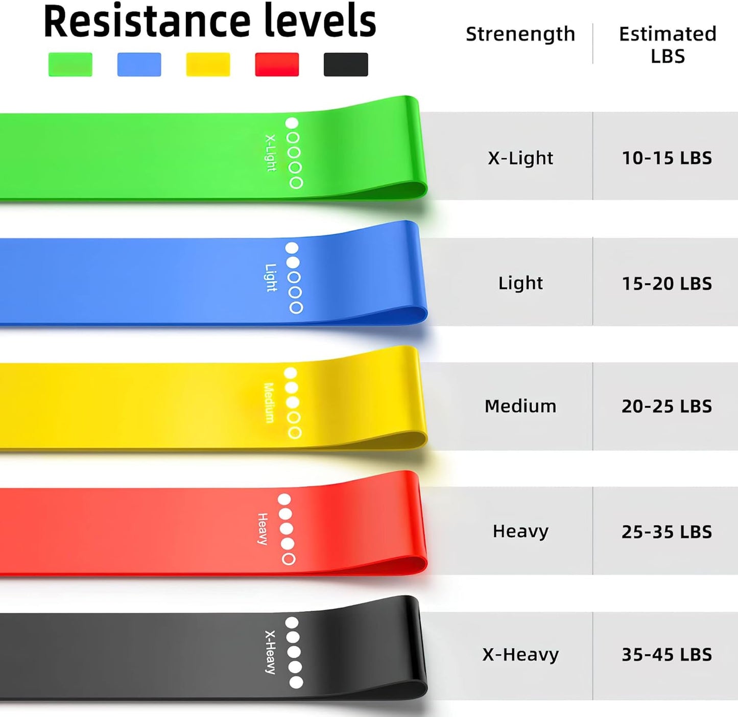 Resistance Bands for Working Out Elastic Exercice Loop Bands 