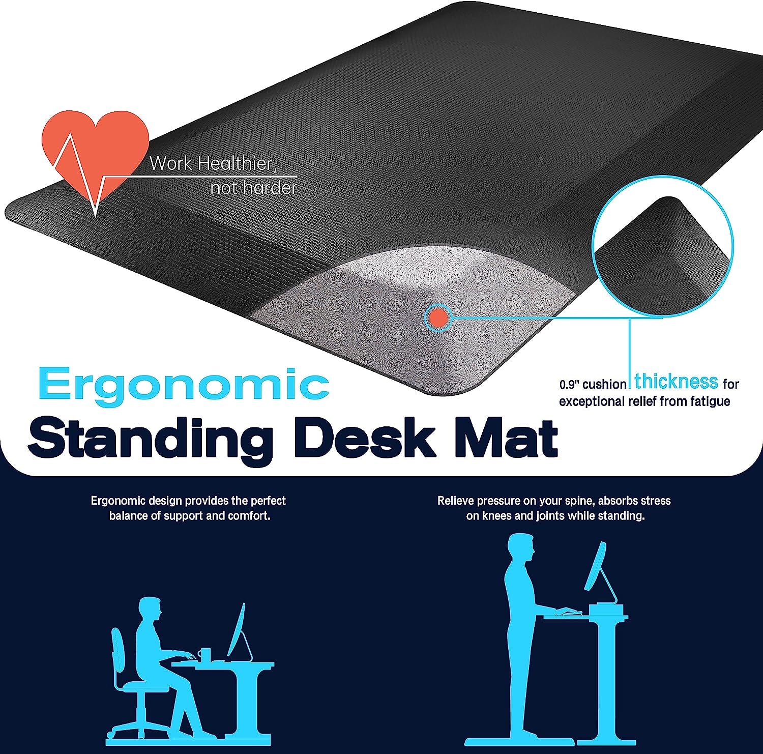 anti Fatigue Mats for Kitchen Floor 9/10 Extra Thick Standing Desk Mat