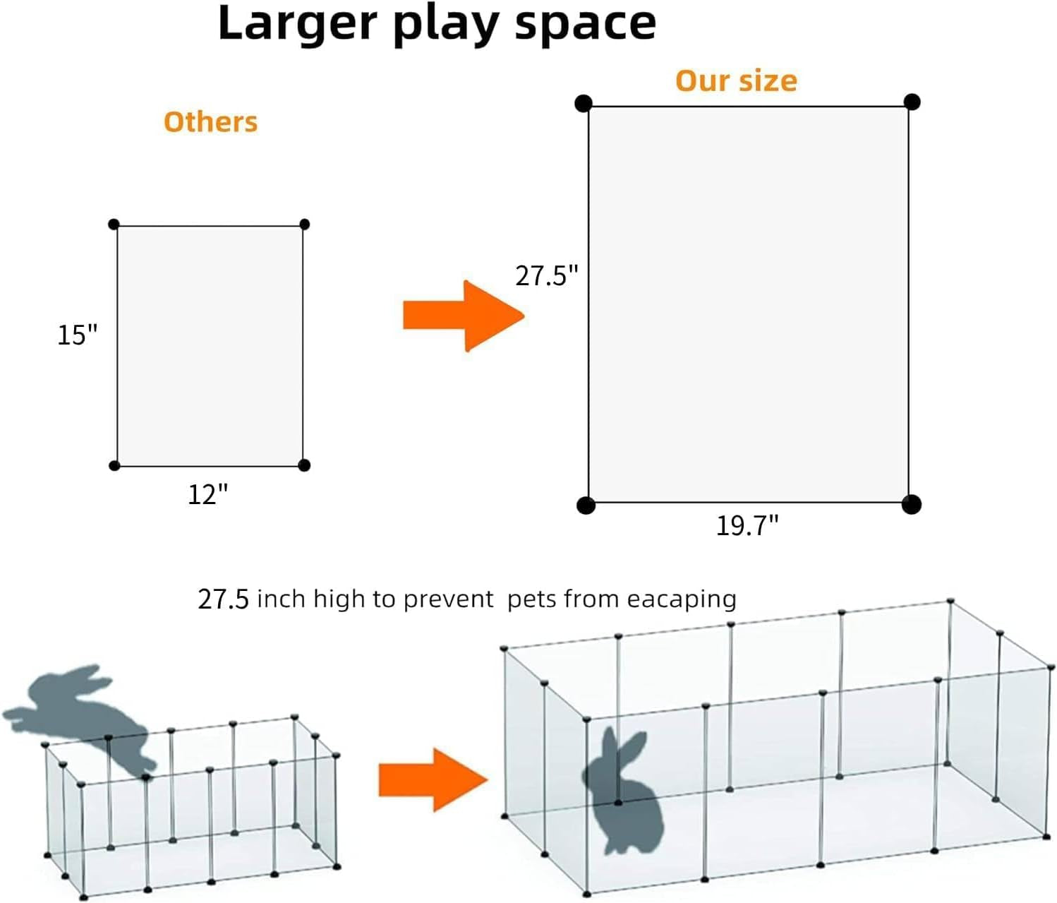 Large Transparent Pet Playpen  28 H X 20 W Dog Playpen Small Animal Playper