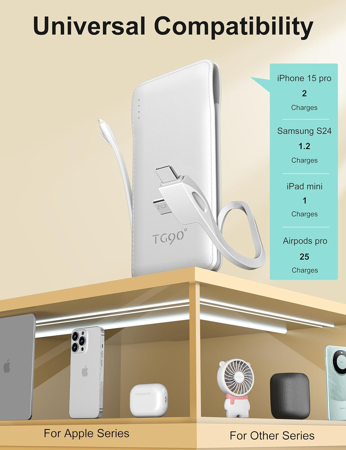 Portable Charger Power Bank with Built In AC Wall Plug and Cables10000Mah