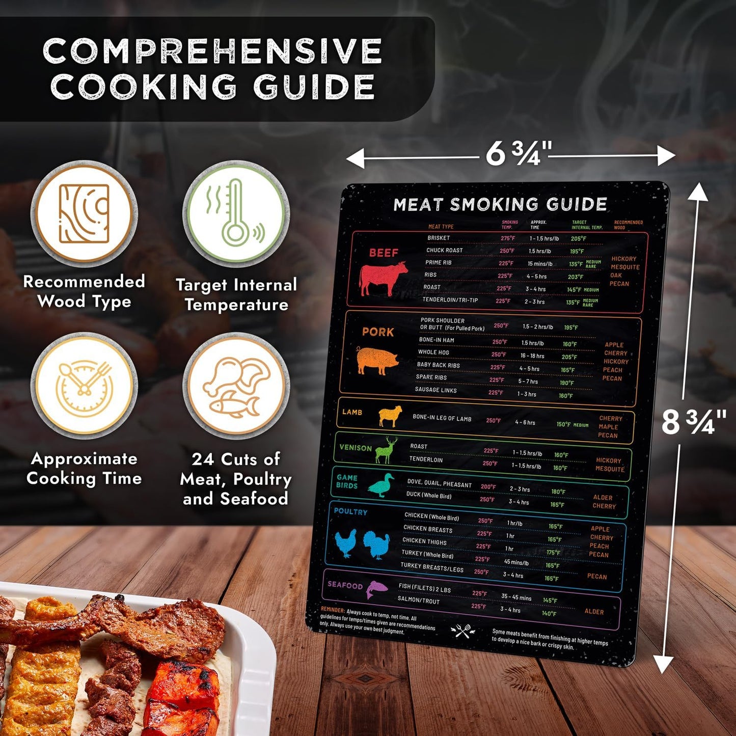 Meat Temperature Magnet & BBQ Smoker Guide Smoker & Pellet Grill Accessories 