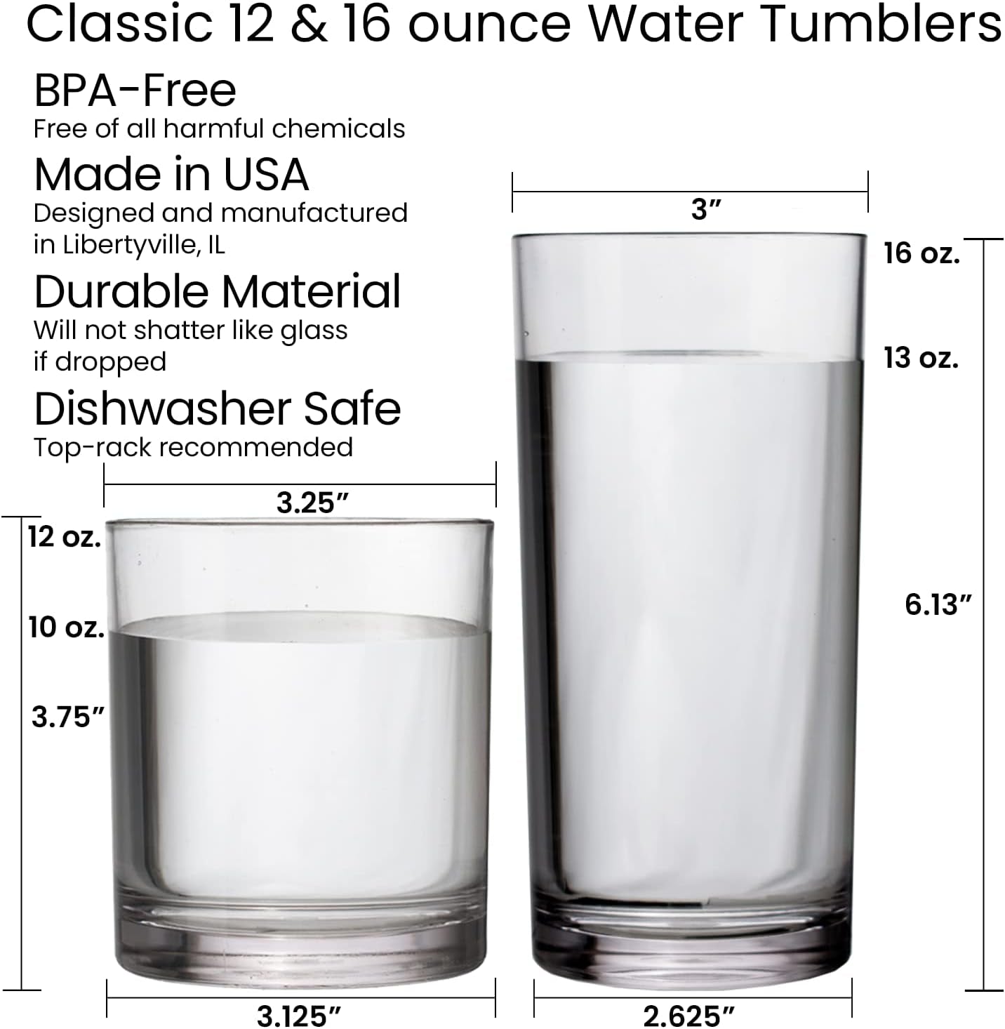 Classic Clear Plastic Reusable Drinking Glasses Set of 8 12Oz Rocks & 16Oz Water Cups