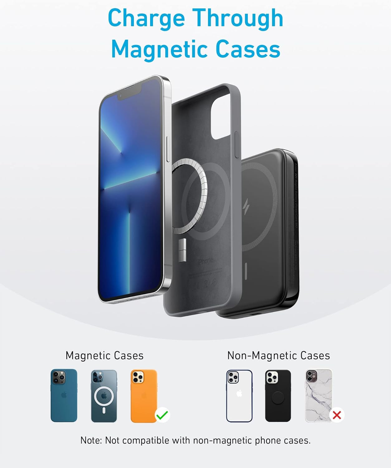 321 Maggo Battery Powercore Magnetic 5K 5,000Mah Magnetic Portable Charger